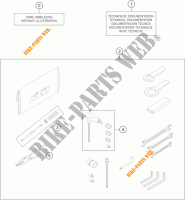 HERRAMIENTAS / MANUAL / OPCIONES para KTM 1190 ADVENTURE R ABS 2015