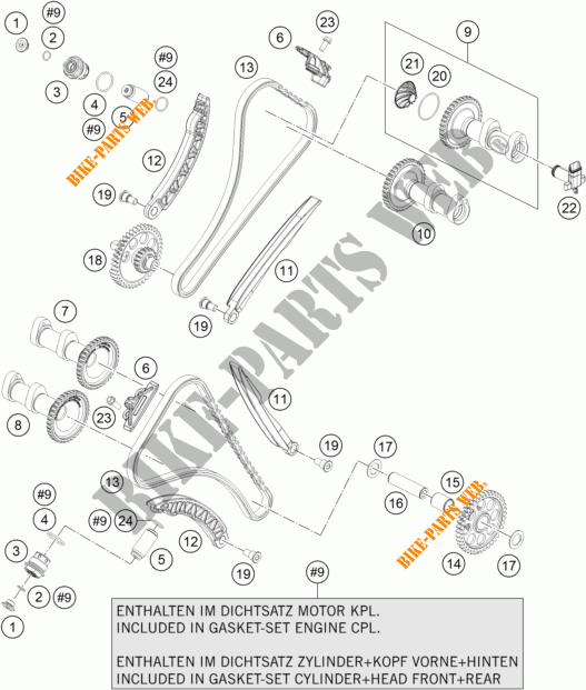 DISTRIBUCION para KTM 1190 ADVENTURE ABS GREY 2014