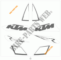 PEGATINAS para KTM 1190 RC8 R 2009