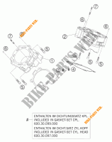 CILINDRO para KTM 990 ADVENTURE BLACK ABS 2007