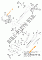 DISTRIBUCION para KTM 990 ADVENTURE BLACK ABS 2006