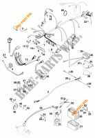 INSTALACION ELECTRICA para KTM 640 ADVENTURE R D 1998