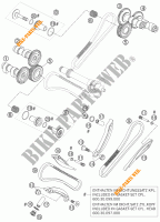 DISTRIBUCION para KTM 950 SUPERMOTO BLACK 2007