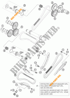 DISTRIBUCION para KTM 950 SUPERMOTO ORANGE 2007