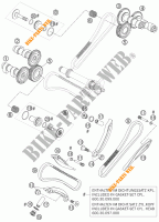 DISTRIBUCION para KTM 950 SUPERMOTO ORANGE 2007