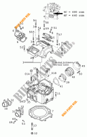 CILINDRO / CULATA para KTM 640 LC4-E SUPERMOTO 2000