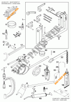 HERRAMIENTAS ESPECÍFICAS (MOTOR) para KTM 640 LC4-E SUPERMOTO 2000