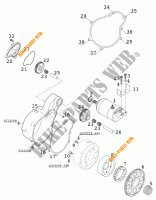 MOTOR ARRANQUE para KTM 640 LC4-E SUPERMOTO 2000