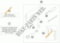 HERRAMIENTAS / MANUAL / OPCIONES para KTM 530 XC-W 2010