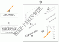 HERRAMIENTAS / MANUAL / OPCIONES para KTM 150 XC 2012