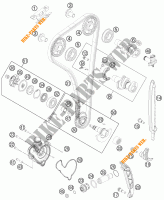 DISTRIBUCION para KTM 350 XC-F 2013