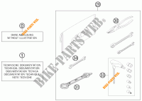 HERRAMIENTAS / MANUAL / OPCIONES para KTM FREERIDE 250 R 2016