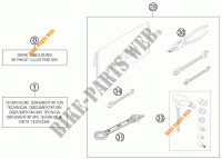 HERRAMIENTAS / MANUAL / OPCIONES para KTM FREERIDE 250 R 2015