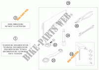 HERRAMIENTAS / MANUAL / OPCIONES para KTM 530 EXC 2010
