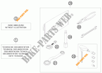 HERRAMIENTAS / MANUAL / OPCIONES para KTM 530 EXC 2009