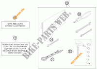 HERRAMIENTAS / MANUAL / OPCIONES para KTM 300 EXC 2012