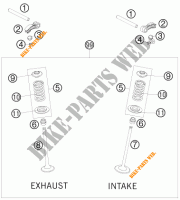 VALVULA para KTM 250 EXC-F FACTORY EDITION 2011