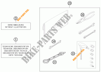 HERRAMIENTAS / MANUAL / OPCIONES para KTM 250 EXC-F SIX DAYS 2017