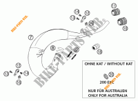 ESCAPE para KTM 125 EXC SIX-DAYS 2001