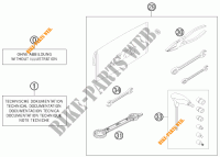 HERRAMIENTAS / MANUAL / OPCIONES para KTM 125 EXC 2015