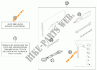 HERRAMIENTAS / MANUAL / OPCIONES para KTM 125 EXC 2013