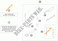 HERRAMIENTAS / MANUAL / OPCIONES para KTM 450 EXC 2009