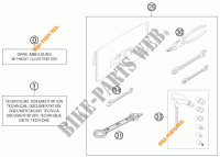 HERRAMIENTAS / MANUAL / OPCIONES para KTM 250 EXC 2012