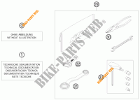 HERRAMIENTAS / MANUAL / OPCIONES para KTM 250 EXC 2009