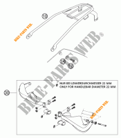 ACCESORIOS para KTM 380 SX 2002