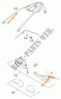 ACCESORIOS para KTM 125 SXS 2001