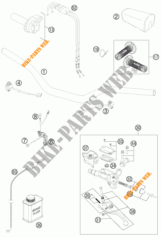 MANILLAR / MANDOS para KTM 450 SX-F 2015