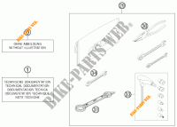 HERRAMIENTAS / MANUAL / OPCIONES para KTM 350 SX-F 2015