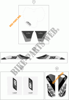 PEGATINAS para KTM 350 SX-F 2015