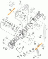 DISTRIBUCION para KTM 350 SX-F 2014