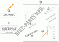 HERRAMIENTAS / MANUAL / OPCIONES para KTM 350 SX-F 2014