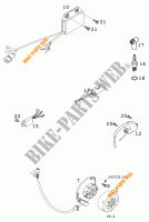 ALTA para KTM 250 SX 2000