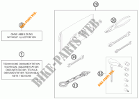 HERRAMIENTAS / MANUAL / OPCIONES para KTM 150 SX 2012