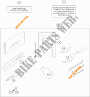 HERRAMIENTAS / MANUAL / OPCIONES para KTM 1290 SUPER DUKE R BLACK ABS 2014