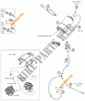 EVAPORATIVE CANISTER para KTM 990 SUPER DUKE ANTHRACITE 2007