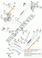 DISTRIBUCION para KTM 990 SUPER DUKE BLACK 2007
