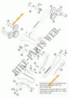 DISTRIBUCION para KTM 990 SUPER DUKE ORANGE 2006