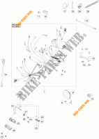 INSTALACION ELECTRICA para KTM 690 DUKE R 2017