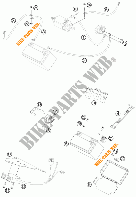 BATERIA para KTM 690 DUKE WHITE ABS 2015