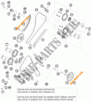 DISTRIBUCION para KTM 1190 RC8 R TRACK 2010