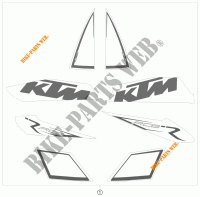 PEGATINAS para KTM 1190 RC8 R TRACK 2010