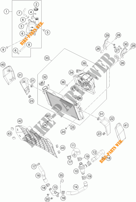 SISTEMA DE REFRIGERACIÓN para KTM 390 DUKE WHITE ABS 2016