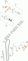 DISTRIBUCION para KTM 390 DUKE BLACK ABS 2015