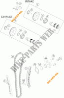 DISTRIBUCION para KTM 125 DUKE WHITE ABS 2016