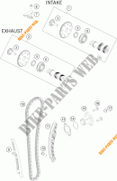 DISTRIBUCION para KTM 125 DUKE WHITE ABS 2015