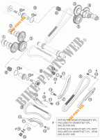 DISTRIBUCION para KTM 950 SUPER ENDURO R 2007